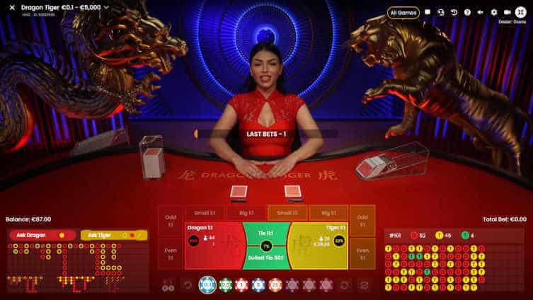 Duel Cepat Penuh Tegangan Sekejap Dari Casino Dragon Tiger
